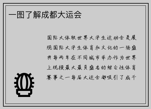 一图了解成都大运会