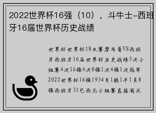 2022世界杯16强（10），斗牛士-西班牙16届世界杯历史战绩