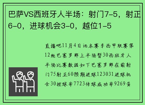 巴萨VS西班牙人半场：射门7-5，射正6-0，进球机会3-0，越位1-5