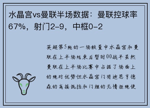水晶宫vs曼联半场数据：曼联控球率67%，射门2-9，中框0-2